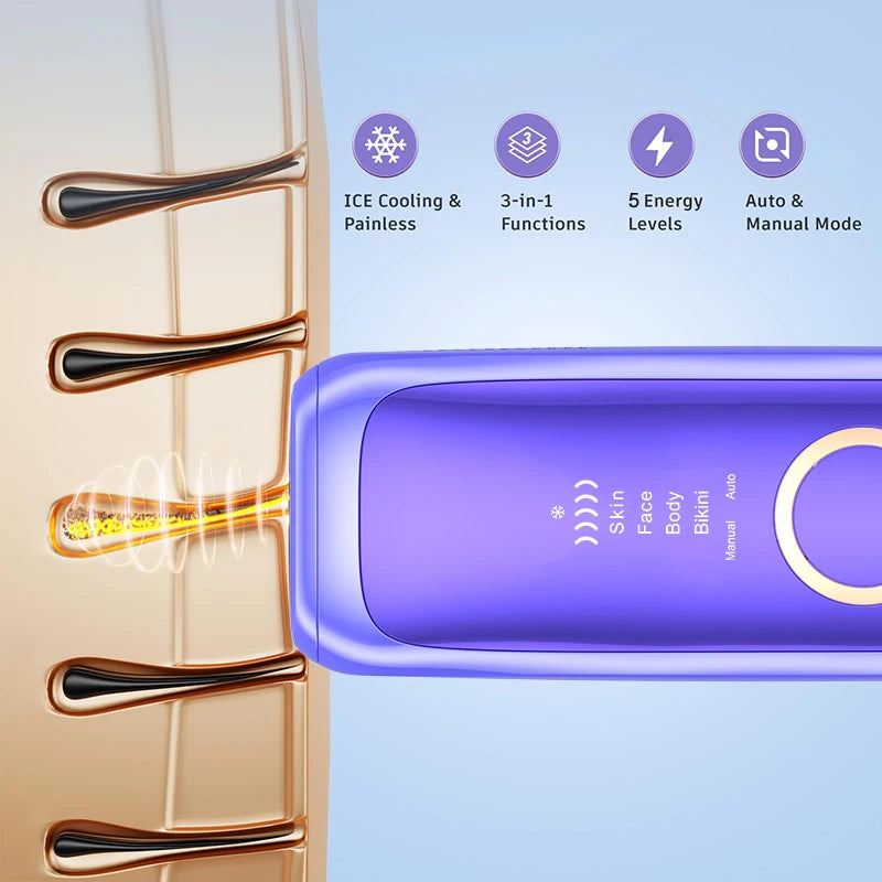 LC Prime SilkPulse™ Pro — Ice-Cooling IPL Hair Removal | Ships From USA