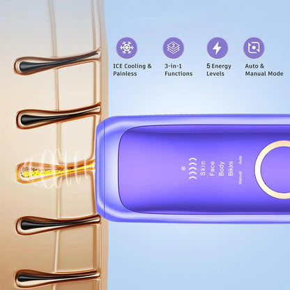 LC Prime SilkPulse™ Pro — Ice-Cooling IPL Hair Removal | Ships From USA