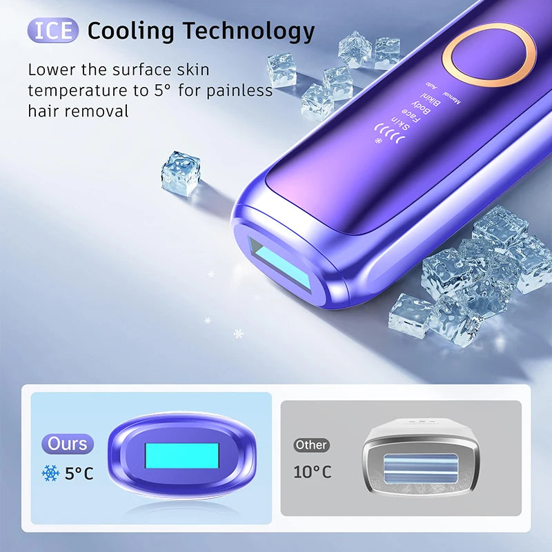 LC Prime SilkPulse™ Pro — Ice-Cooling IPL Hair Removal | Ships From USA