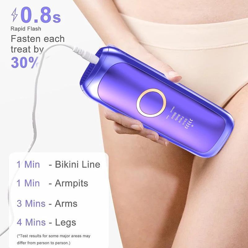 LC Prime SilkPulse™ Pro — Ice-Cooling IPL Hair Removal | Ships From USA