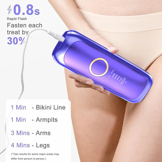 LC Prime SilkPulse™ Pro — Ice-Cooling IPL Hair Removal | Ships From USA