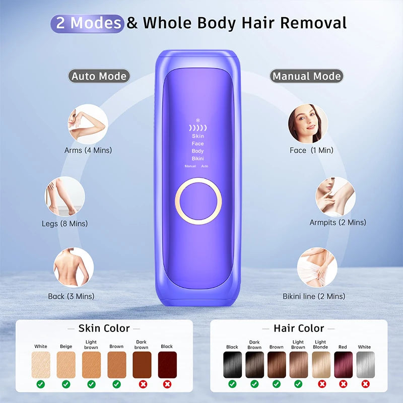 LC Prime SilkPulse™ Pro — Ice-Cooling IPL Hair Removal | Ships From USA