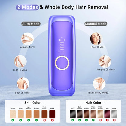 LC Prime SilkPulse™ Pro — Ice-Cooling IPL Hair Removal | Ships From USA