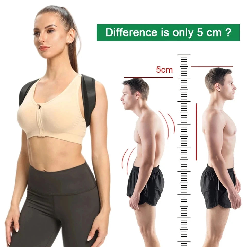 PostureFlex Shoulder Support Correction
