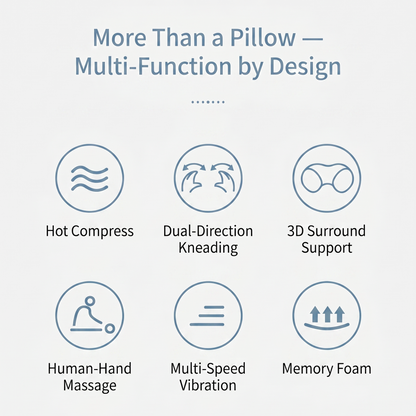 NeckCloud Pro — Heated Massage Travel Pillow