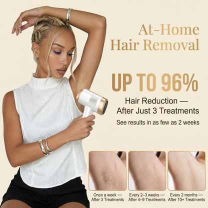 LC Prime SilkPulse™ — IPL Hair Removal