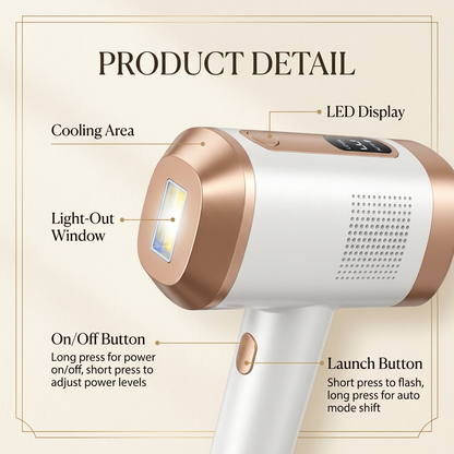 LC Prime SilkPulse™ — IPL Hair Removal