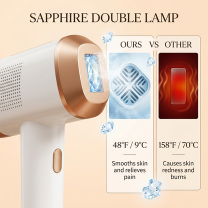 LC Prime SilkPulse™ — IPL Hair Removal