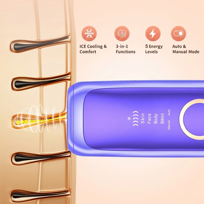 SilkPulse™ Pro — Ice-Cooling IPL Hair Removal