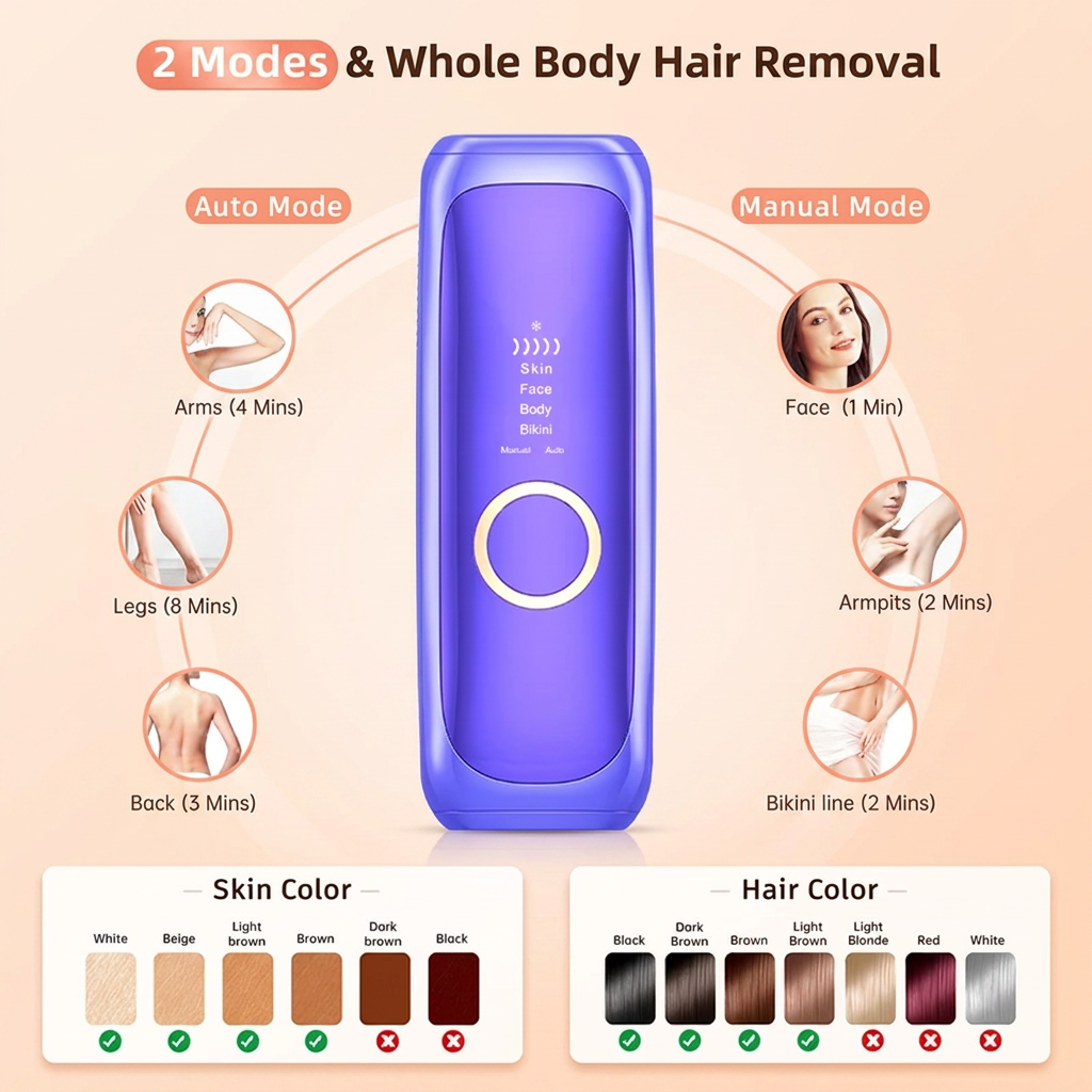 SilkPulse™ Pro — Ice-Cooling IPL Hair Removal